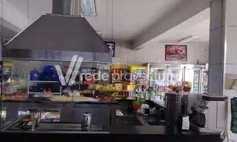 Imagem 5: Ponto comercial - Capela - Vinhedo