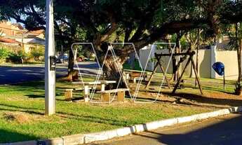 Imagem 1: Terreno - Loteamento Caminhos de San Conrado - Sousas - Campinas