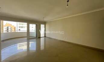 Imagem 5: Apartamento - Cambuí - Campinas