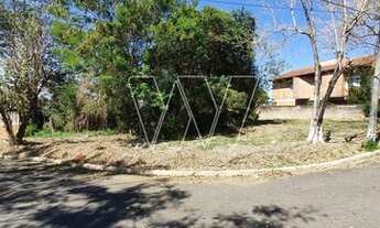 Imagem 2: Terreno - Loteamento Caminhos de San Conrado - Sousas - Campinas