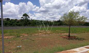 Imagem 3: Terreno - Sousas - Campinas