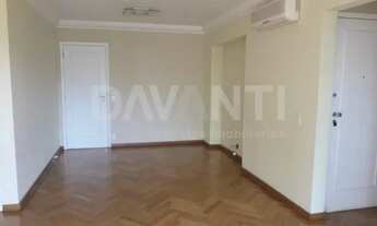 Imagem 4: Apartamento - Cambuí - Campinas