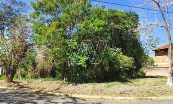 Imagem 5: Terreno - Loteamento Caminhos de San Conrado - Sousas - Campinas