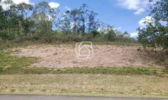 Imagem 5: Terreno em Itu à venda Condomínio Terras de São José II - SP
