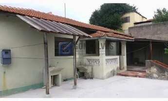 Imagem 4: Terreno Comercial de 275 m² em Vila Helena, Santo André Venda R$585.000