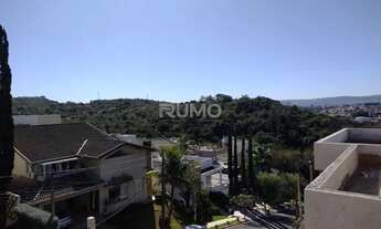 Imagem 4: Casa - Jardim Recanto - Valinhos