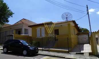 Imagem 2: Jundiaí - Casa Padrão - Vila Arens II