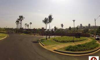 Imagem: Terreno (terreno em condominio fechado)