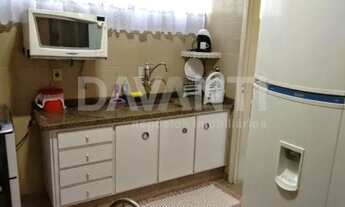 Imagem 5: Apartamento - Vila João Jorge - Campinas