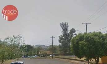 Imagem 7: Terreno à Venda ou para Alugar na City em Ribeirão Preto, Lotes Planos