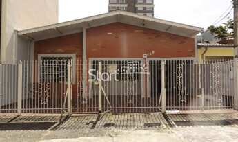 Imagem: Casa - Cambuí - Campinas