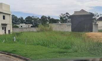 Imagem 3: Terreno em condomínio fechado em Ilha de Guaratiba