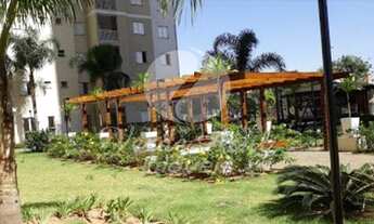 Imagem 2: Apartamento - Swift - Campinas