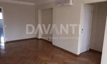 Imagem 7: Apartamento - Cambuí - Campinas
