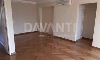 Imagem 5: Apartamento - Cambuí - Campinas