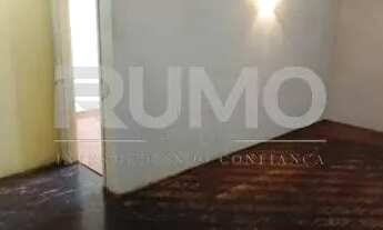 Imagem 4: Casa - Jardim Proença - Campinas