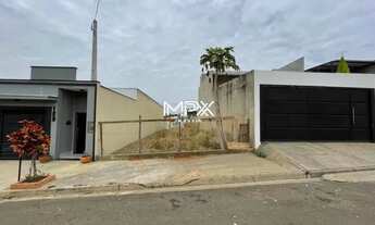 Imagem 6: Terreno à venda em Piracicaba, Residencial Bertolucci, com 175 m²