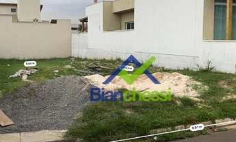 Imagem 2: Terreno à venda, 300 m² - Residencial Terras do Fontanário - Paulínia/SP