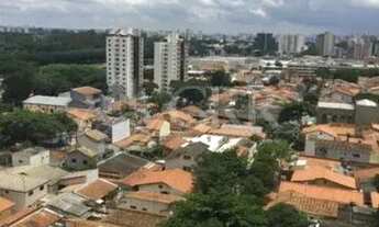 Imagem 3: Aluga-se Apartamento de 2 dormitórios no Condomínio Cittá Di Roma - Jardim Augusta - São J