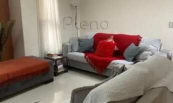 Imagem 4: Venda Casa em condomínio com 3 dormitórios