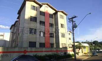 Imagem 3: Apartamento Padrão em São Carlos