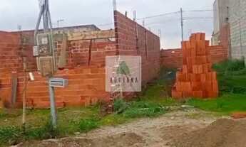 Imagem: Venda Terreno Aacute rea de 200 m sup2