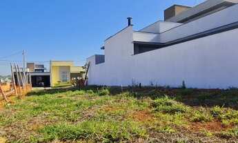 Imagem: Terreno em Condomínio para Venda em Sorocaba