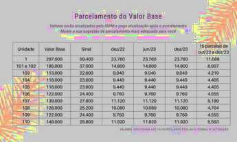 Imagem 3: Duplex, quarto e sala, acesso privativo ao térreo pelo 1ºandar, com banheiros privativo