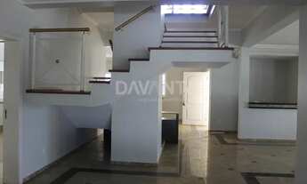 Imagem 6: Casa - Loteamento Caminhos de San Conrado (Sousas) - Campinas