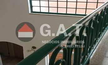 Imagem 2: CASA À VENDA NO JARDIM EUROPA - SOROCABA/SP