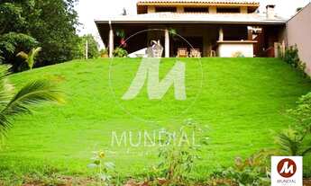 Imagem 5: Chacara (chacara) 1 dormitórios/suite, cozinha planejada