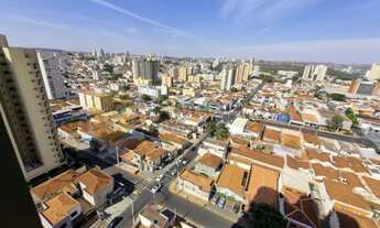 Imagem 5: Apartamento Padrão em Ribeirão Preto