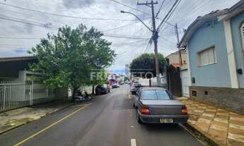 Imagem 2: Residencial Casa em Piracicaba