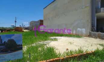 Imagem 3: Terreno 200m² Condomínio Reserva Ipanema 2 Sorocaba/SP