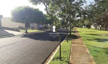 Imagem 5: Terreno em Condomínio à venda em Ribeirão Preto/SP