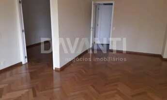 Imagem 6: Apartamento - Cambuí - Campinas