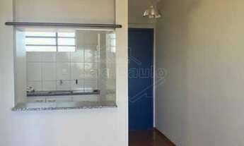 Imagem 4: Venda de Apartamentos / Padrão na cidade de Araraquara