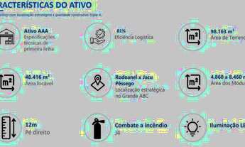 Imagem 5: Galpão Comercial de Alto Padrão para Locação em Mauá-SP - Bairro Loteamento Industrial Cor