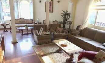 Imagem 3: Casa para venda e locação no bairro Jardim Chapadão, em Campinas