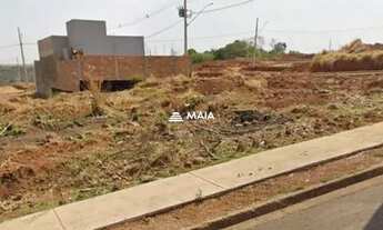 Imagem: Terreno à venda no bairro Jardim Espírito
