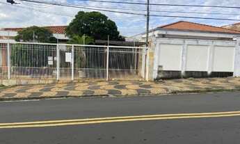 Imagem 5: ÁREA RESIDENCIAL em CAMPINAS - SP, TAQUARAL