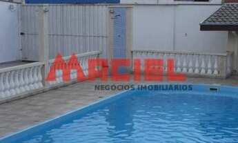 Imagem 7: Venda - TERRENO RESIDENCIAL - PARQUE DOS SINOS - JACAREI - AT 320 M² - VALOR R$ - R$ 300.0