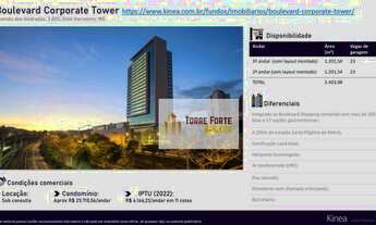 Imagem 7: Andar Corporativo para alugar, 2403 m² por R$ 218.000/mês - Santa Efigênia - Belo Horizont