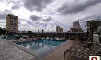 Imagem 5: Apartamento (tipo - padrao) 4 dormitórios/suite, cozinha planejada, portaria 24hs, lazer