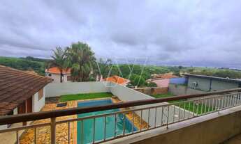 Imagem 6: Casa - Loteamento Caminhos de São Conrado (Sousas) - Campinas