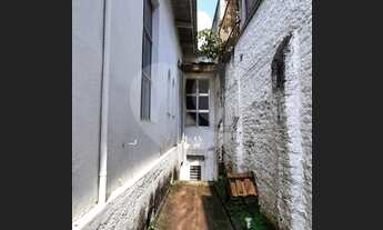 Imagem 5: Imóvel para Investimento ao lado da UNINOVE