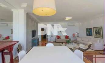 Imagem 7: Apartamento : / Residencial / Copacabana
