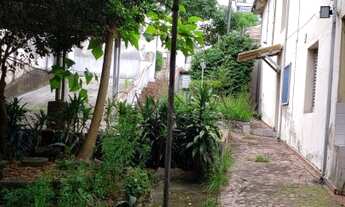 Imagem 6: Terreno - Saúde - São Paulo