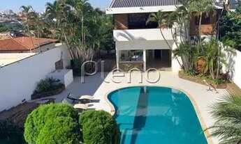 Imagem 2: Venda Casa com 5 dormitórios