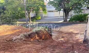 Imagem 7: Terreno - Jardim Paraíso - Campinas